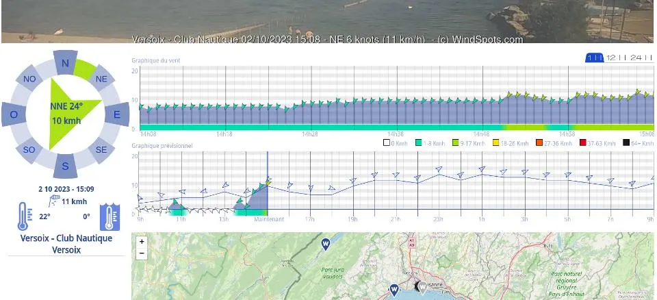 Météo du lac Léman : les vents